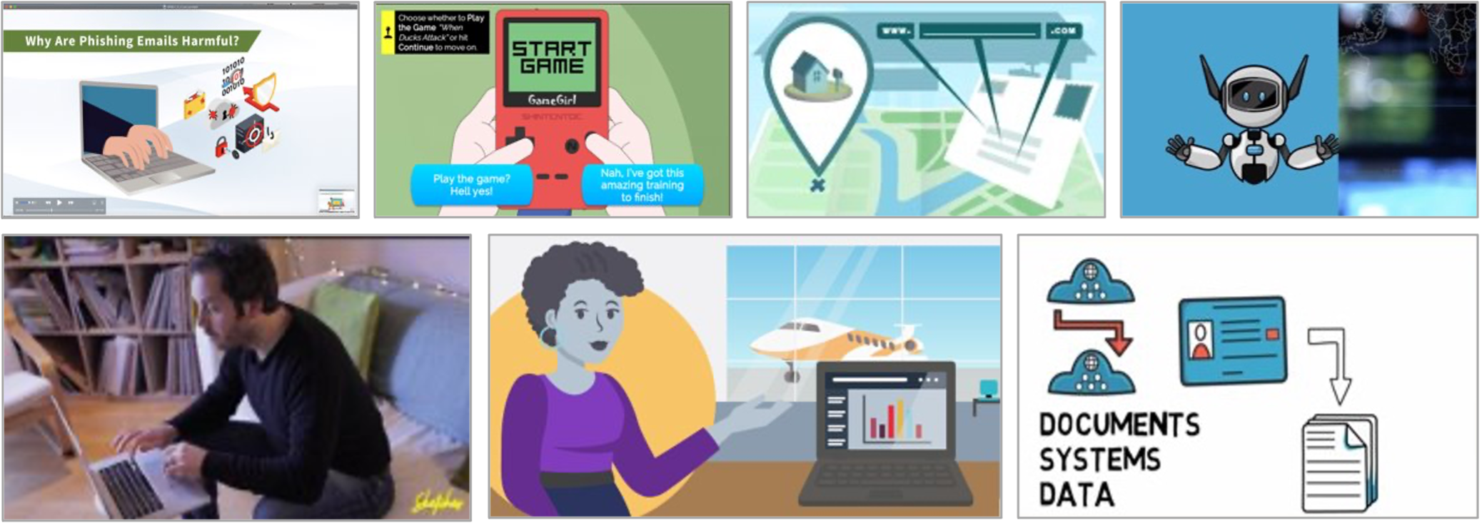 Gartner Market Guide for Security Awareness Computer Based Training